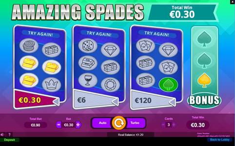 Exemple de jeu : Amazing Spades